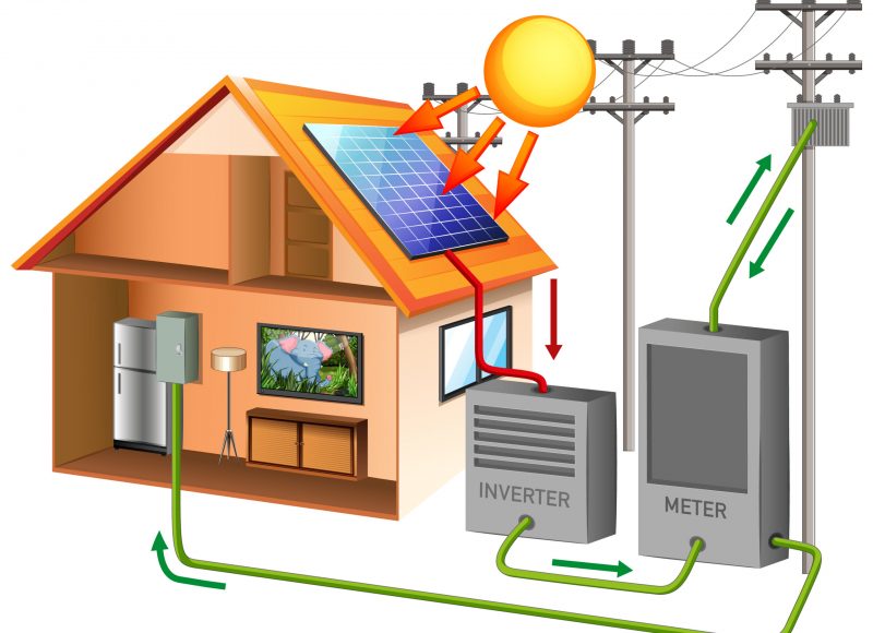 Solar power with solar cell on rooftop illustration